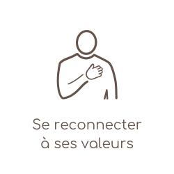 Picto Se reconnecter à ses valeurs