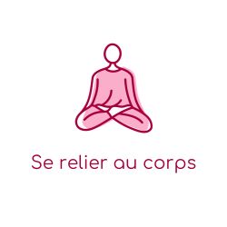 Se relier au corps